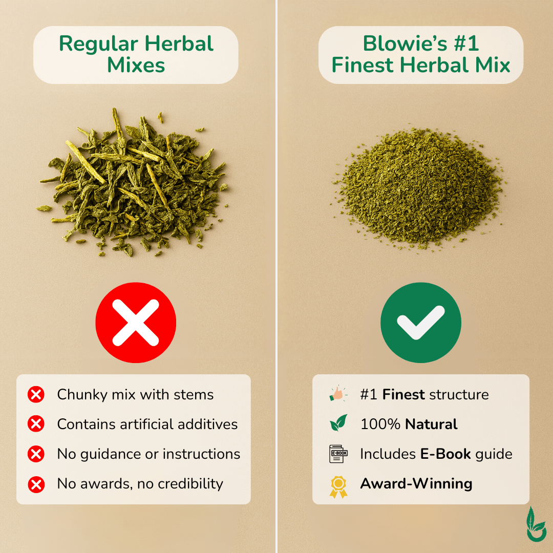 Magic Box | Damiana + Rolling Papers Combo - Blowie